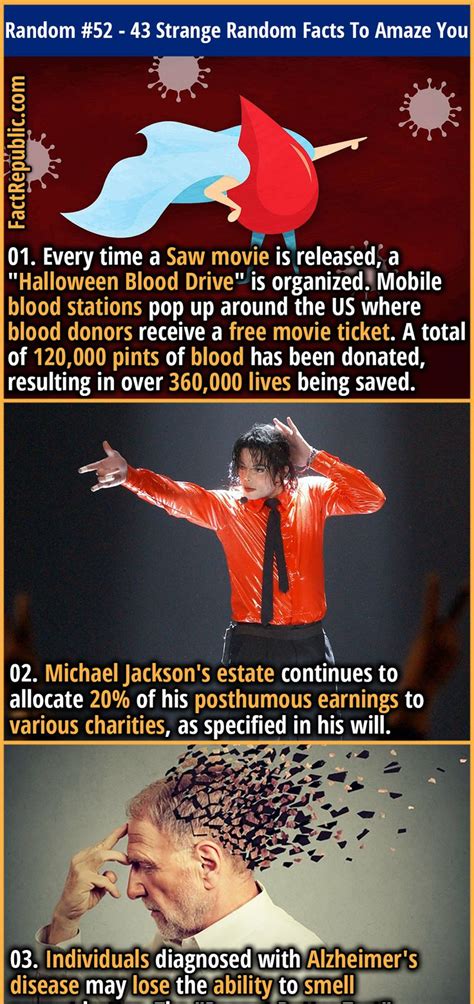 Most Random Facts 的图像结果