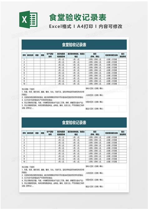 食堂验收记录表Excel模板下载_熊猫办公