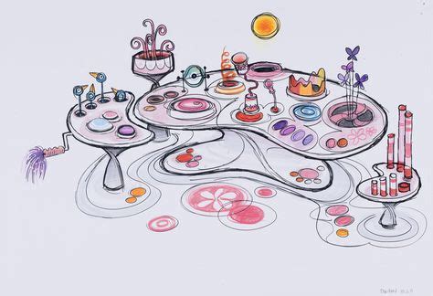 Image result for Inside Out Control Panel