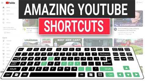 Image result for Keybord Using Video