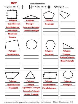 Image result for Classification of Polygons