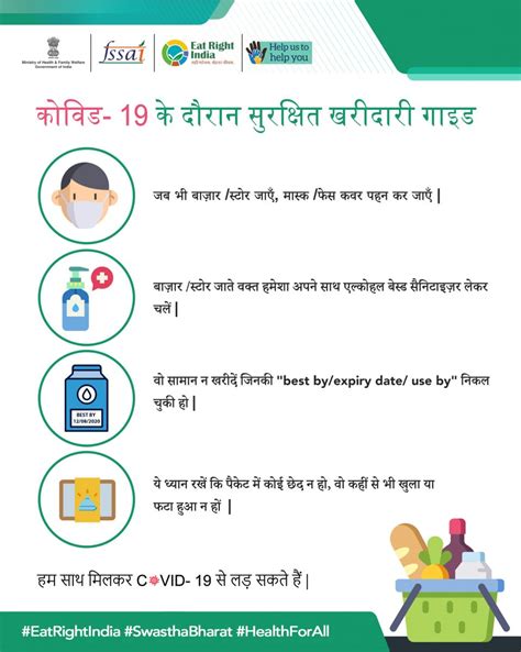 एफ.एस.एस.ए.आई.