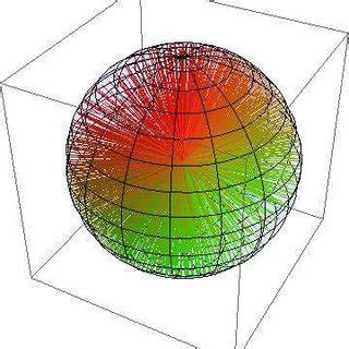 Image result for Transition Probability