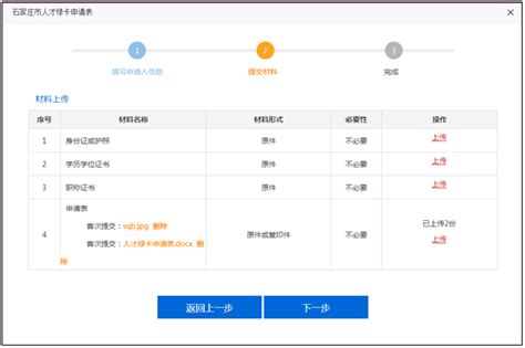 鹿泉区人才绿卡（C卡）申领人员公示名单（2022年第6批，共196名）_腾讯新闻