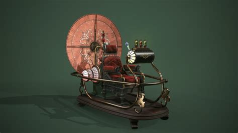 Image result for Model Time Machine