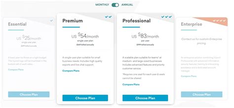 Vyond Coupon Codes 💻 → Flat 59% OFF Jun 2024