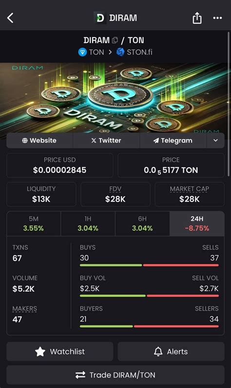 NEWS! Мы на DEX! — Teletype
