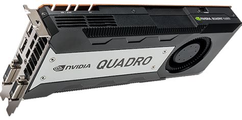Quadro GPUs for Desktop and Mac Pro Workstations | NVIDIA