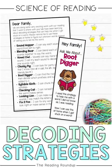 Image result for Reading Decoding Strategies