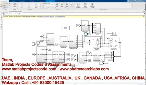 Image result for Foc Control Explained