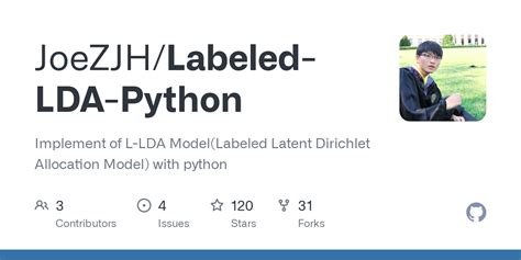 Image result for LDA Using Python