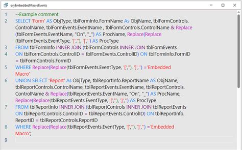 Image result for SQL Code Access