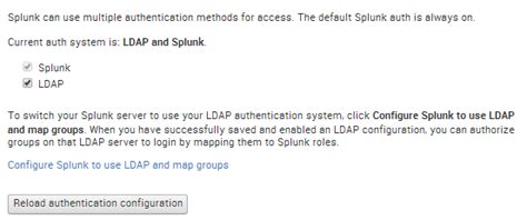 Image result for Splunk Active Directory Monitoring