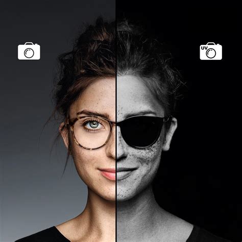 Find the right lenses for YOU.