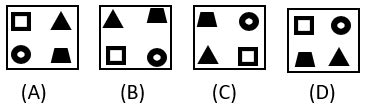 Image result for Figure Classification