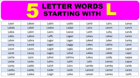 5 Letter Words Starting with L - Vocabulary Point
