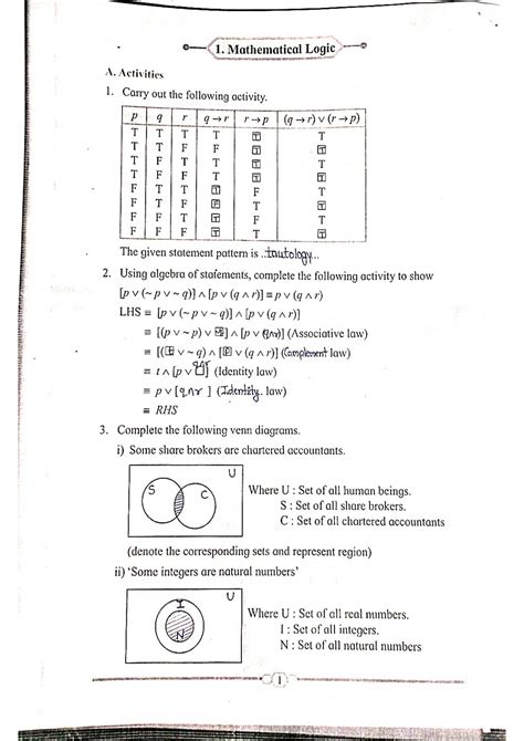 Image result for Maths Practical Book 12th Commerce