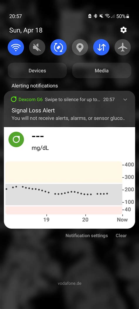 Dexcom G6 Problems 的图像结果