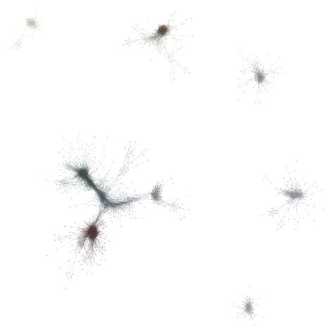 Image result for Python Graph Connected Components