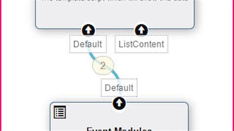 Image result for Visual Query Design