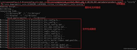 CONFIG.SYS Tutorial 的图像结果