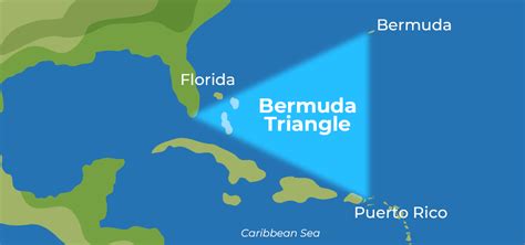 Where Is Bermuda Triangle Located 的图像结果