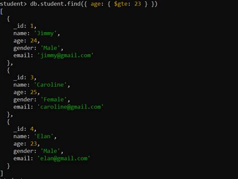 Image result for How to Use Collection Find in MongoDB Shell