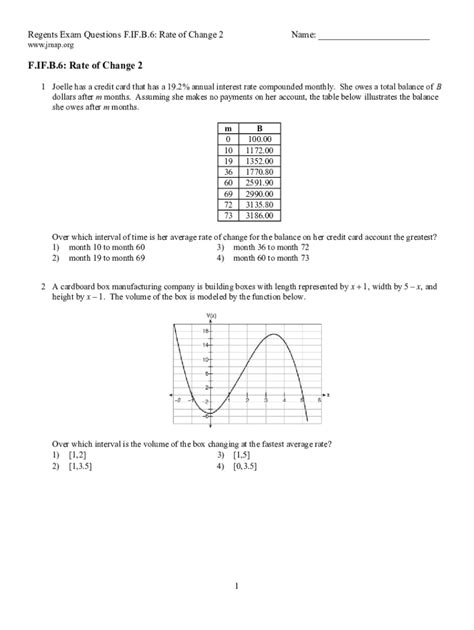 Image result for Random Algebra Problem