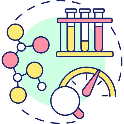 Metaomics Technologies