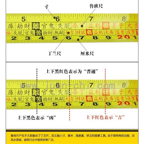 标准鲁班尺一尺相当于现在的多少厘米_百度知道