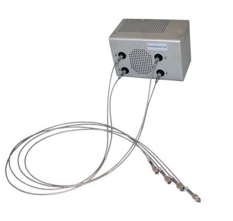 Multispectra Spectrometers - HORIBA