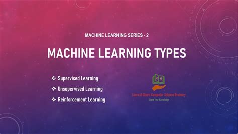 Al Algorithm 的图像结果