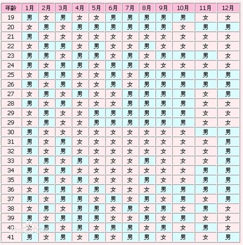 【征期日历】2021年7月北京报税日期及截止日期-会计教练