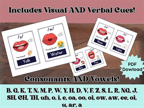 37 Articulation Cue Cards, Speech Sound Flashcards, Speech Therapy ...