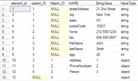 Image result for JSON in SQL Server Full-Course