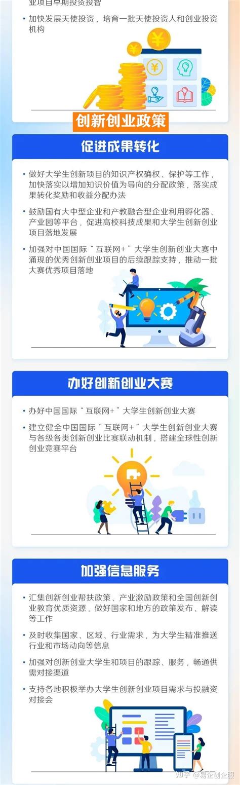 上海大学留学生参观漕河泾创业中心-上海大学新闻网