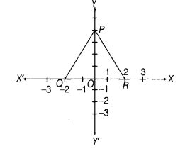 PQR is an equilateral triangle with coordinates of Q and R as (-2,0)and ...