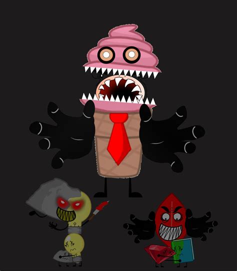 Image result for Horror Versions Object