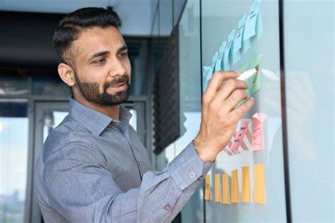 6 Reasons Why You Need a Website Right Now for Your Small Business ...