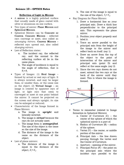 Image result for Lecture Science Optics
