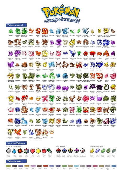 monsuta pokemon | Pokemon, Pokemon characters names, Pokemon characters