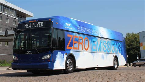 Canadian ZEB Database™ CANADA'S ZERO EMISSIONS BUS LANDSCAPE AND ...