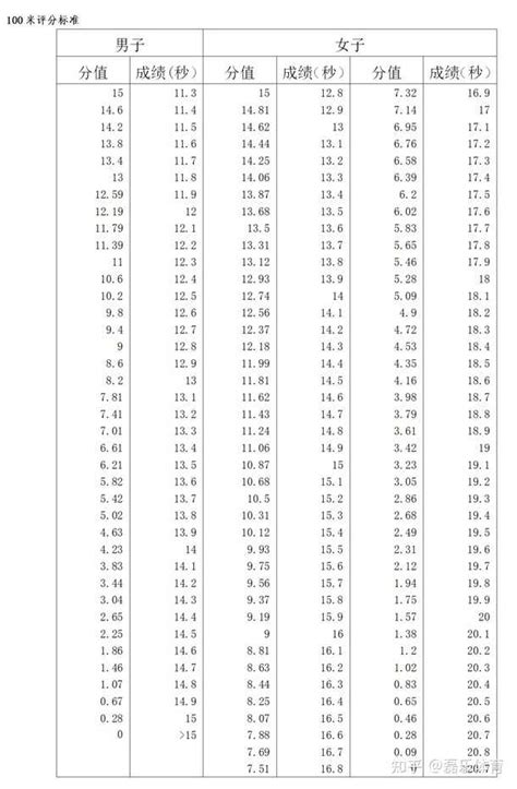 2023年泉州体育中考4月10日开考-东南网-福建官方新闻门户