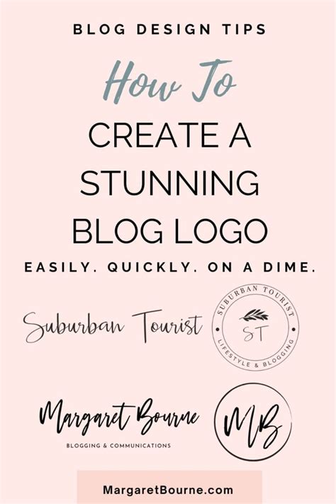 Image result for How to Create a Blog Logo