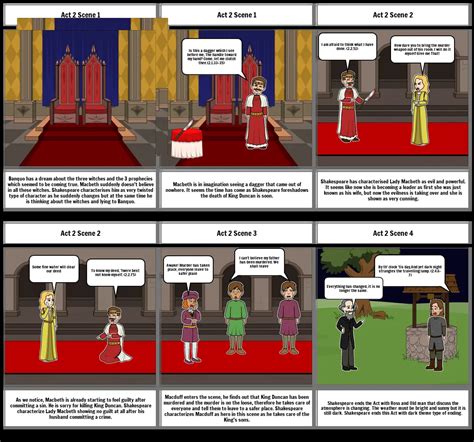 Macbeth storyboard Storyboard por a1a1a3cb