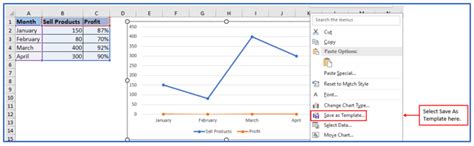 Image result for Copy/Paste Graph