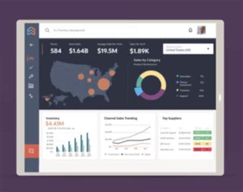 What Is Retail Analytics? The Ultimate Guide | Oracle India