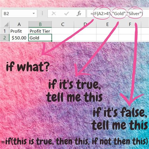 Nested If Then Excel 的图像结果