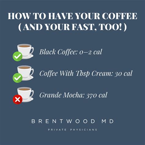 Can You Drink Black Coffee While Fasting