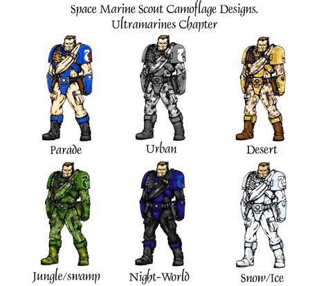 Space Marine Scout | Warhammer | Pinterest | Space marine